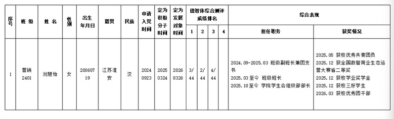 管理学院2026年上半年...